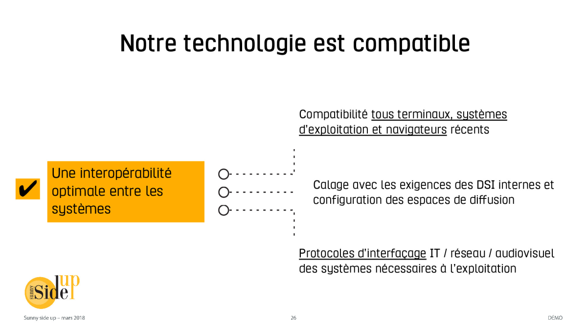 image slide